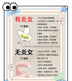 患有宫颈炎会有哪些表现呢